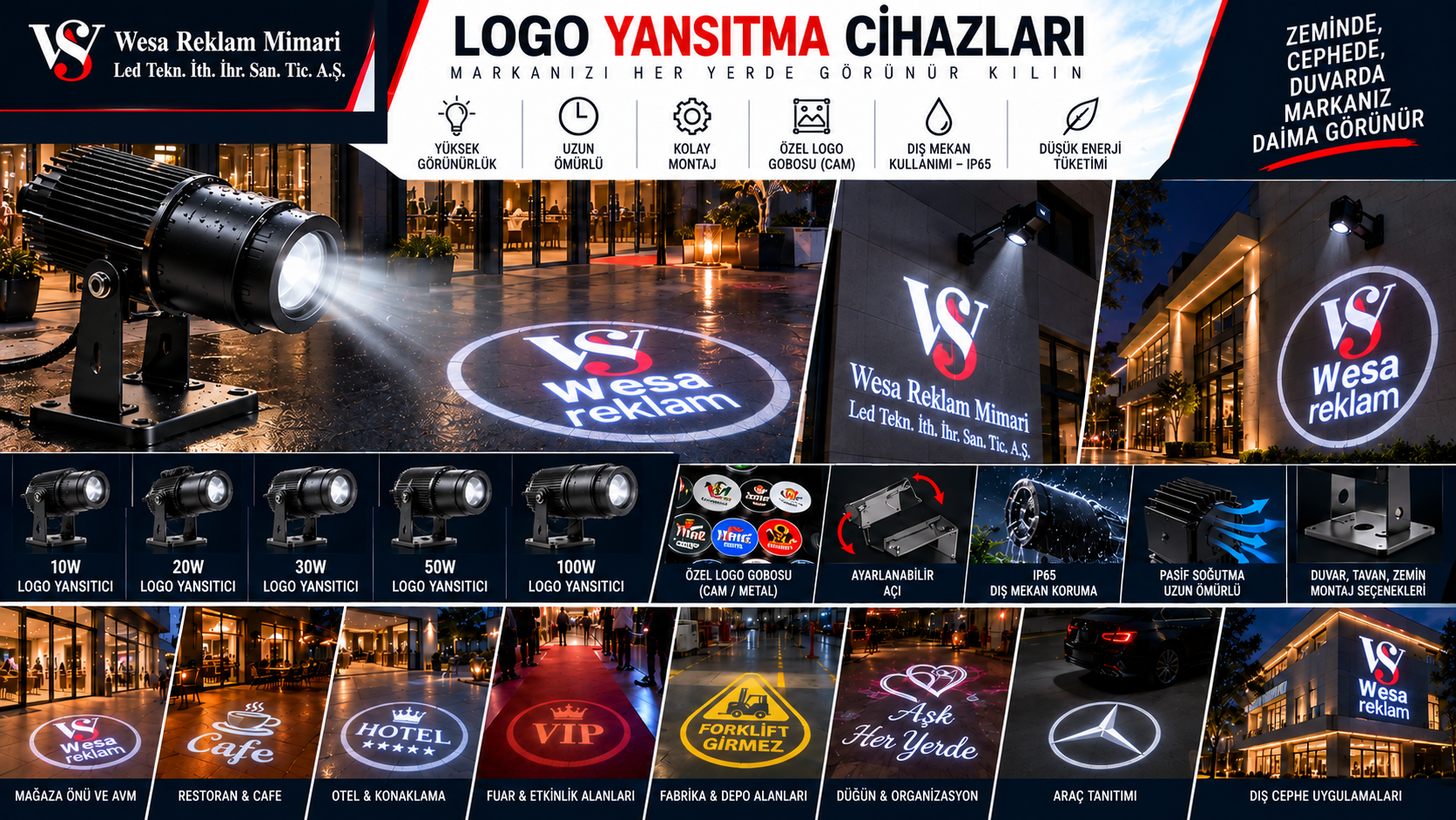 Işıklı Logo Yansıtma (Gobo Projector) Teknolojisi ile Markanızı Öne Çıkarın