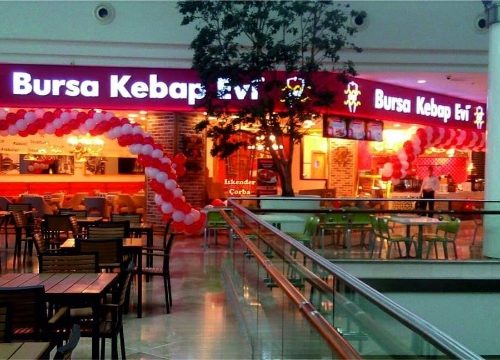 Bursa kebab2